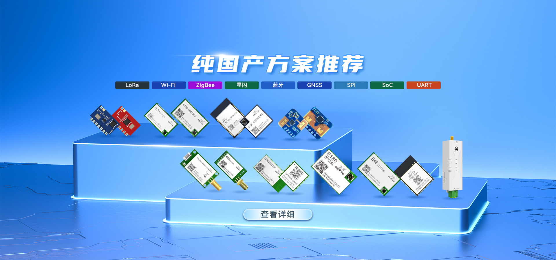 國產方案模組推薦